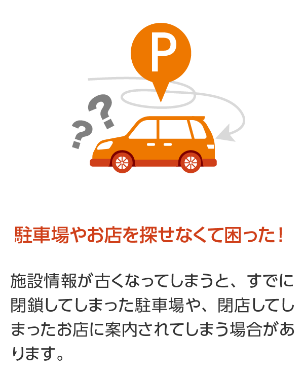 駐車場やお店を探せなくて困った！