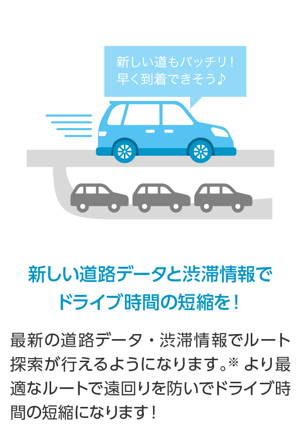 新しい道路データと渋滞情報でドライブ時間の短縮を！