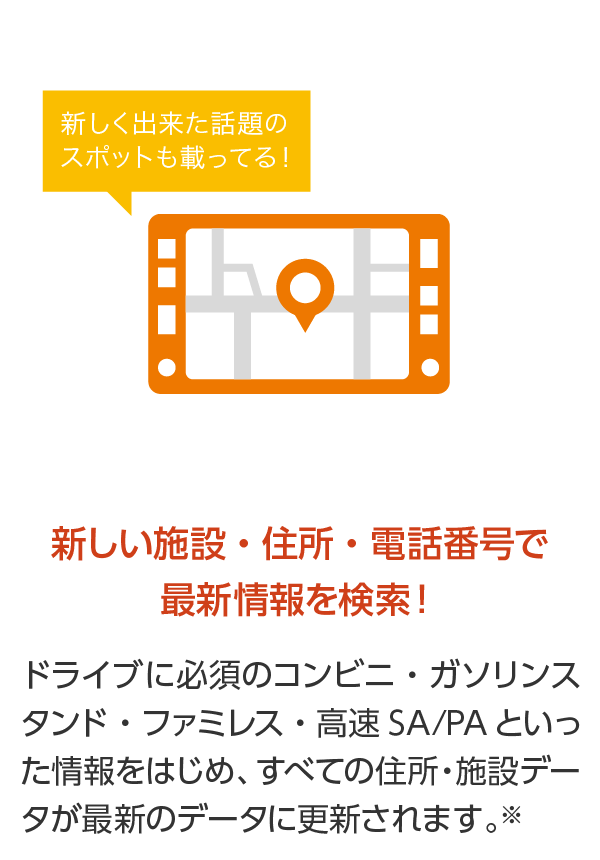 ケンウッド 2011年発売彩速ナビMDV-727DT/626DT/525用地図更新データ 